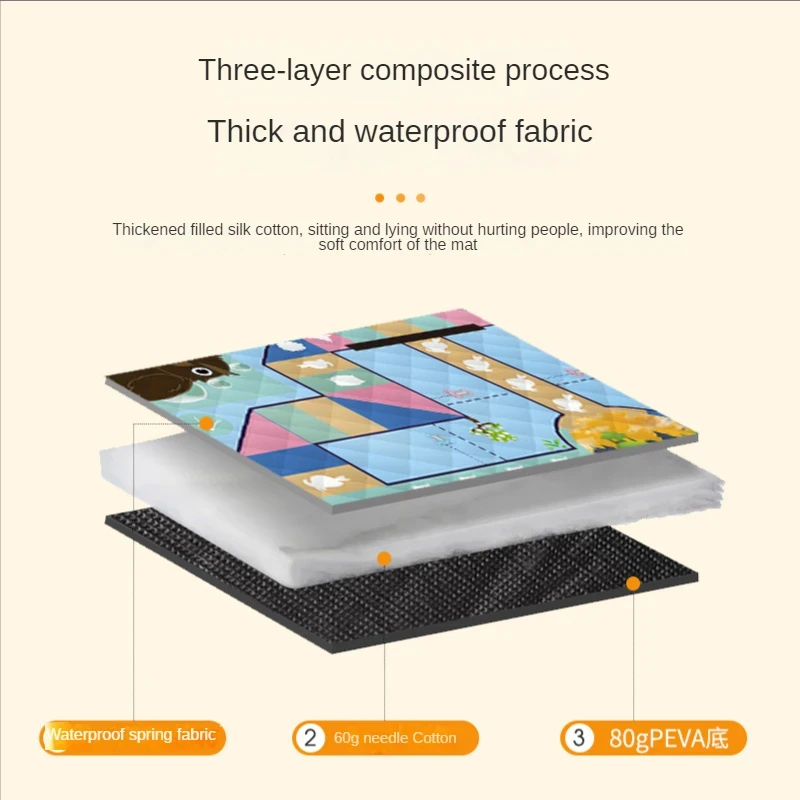 150*200CM Portable Picnic Mat  - đánh giá và giá Outdoor Camping Quilt