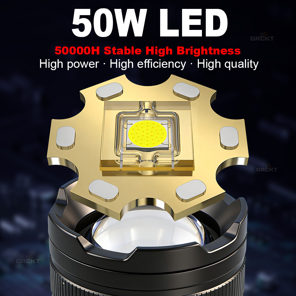 80000CD Most Powerful LED Flas - đánh giá và giá Outdoor Camping Accessories
