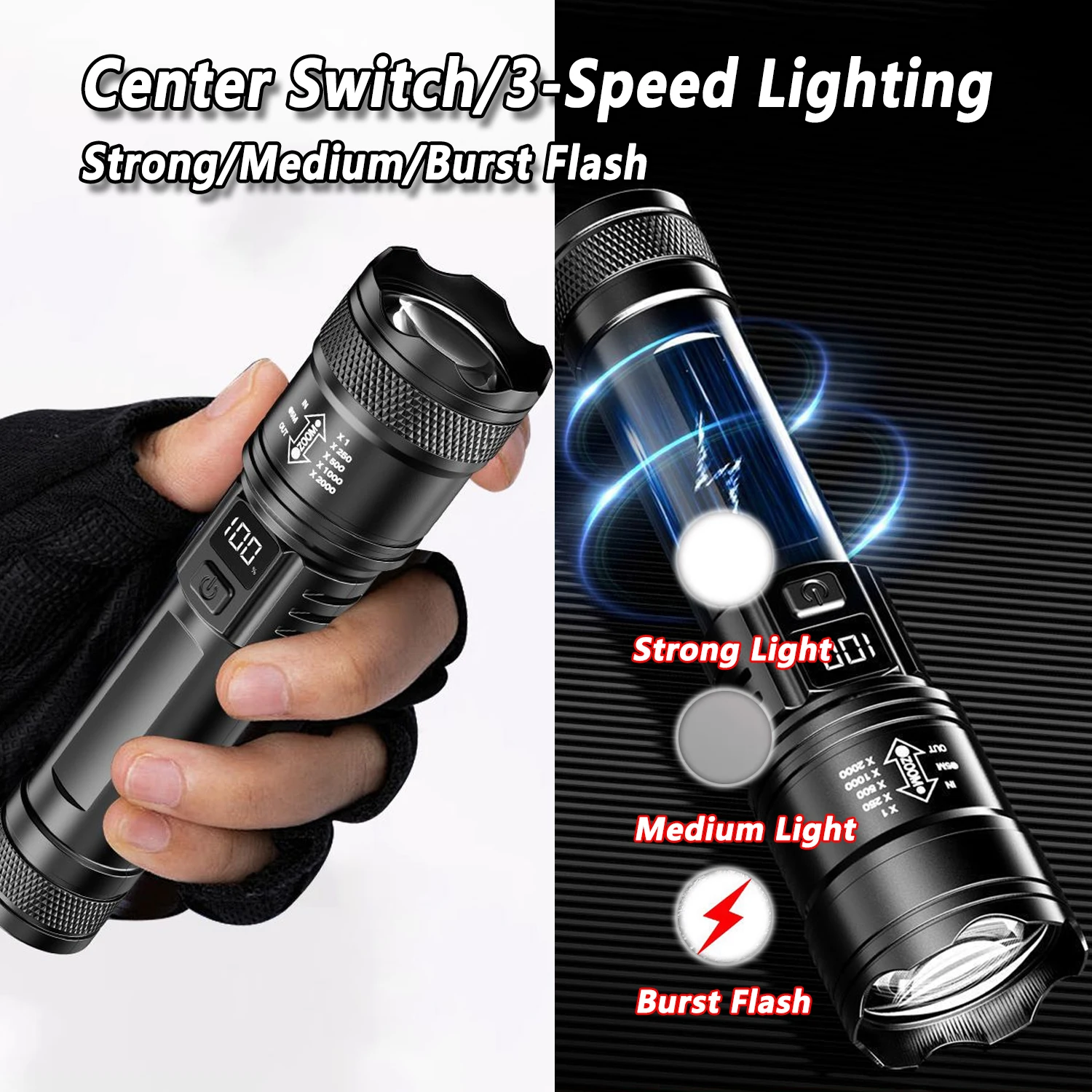 Ultra Bright LED Flashlight 20 - đánh giá và giá Outdoor Camping Accessories
